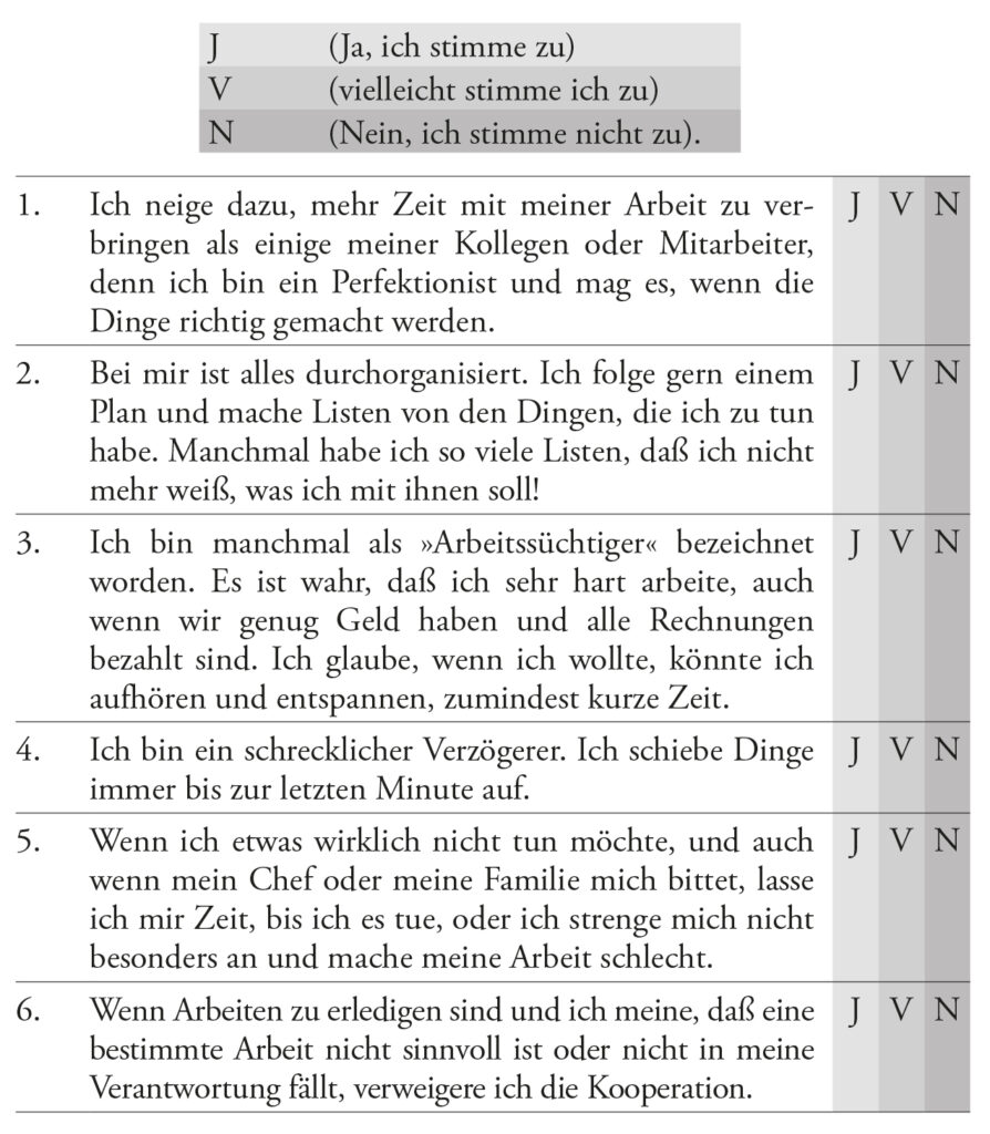 Oldham Fragebogen Persönlichkeitsstil